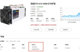 a10挖一枚以太坊需要多久,如今的牛市中,一个以太坊矿机多少天可以挖出一个以太坊？