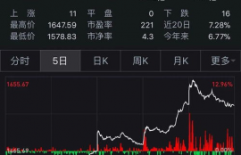 主要的数字货币有哪些,BTC是什么？投资能挣钱吗？