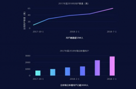 量子币交所交易平台,量子国际金融投资有限公司量子金融外汇平台