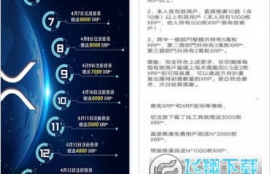 xrp瑞波币官网网页版网页网页版,哪种虚拟币比较有发展空间？