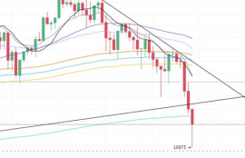 ustc币交易今日价格走势分析,现在泰达币（USDT）多少钱一个了？哪里看最新行情价格？