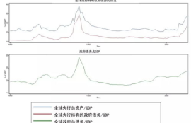 缅甸数字货币政策,七万人民币等于多少缅甸元