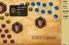 rune币和符文的关系是什么,暗黑什么叫跑符文？战网高手进