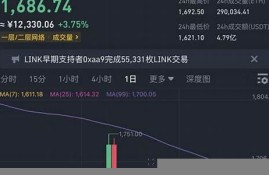 交易所提eth到tp钱包能变成usdt吗