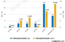 icp币前景未来3年趋势预测,icp是什么币？