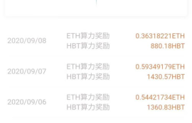 以太坊邀请你,鱼池F2pool：以太坊矿池会在合并完成时终止！BTC、ETC总算力创新高