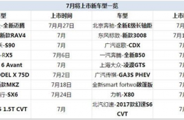 xec币上市时间,檀香币什么时候上线？