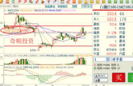 cake币实时行情操作,了解Cake币的实时行情