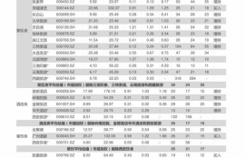 iq币最新价格走势预测,IQ币近期价格走势回顾