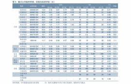 bnb币历史价格行情