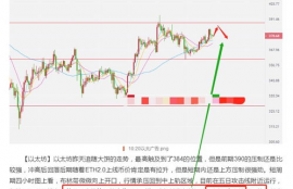 btc比特币今日行情分析报告最新预测,比特币现在行情如何？