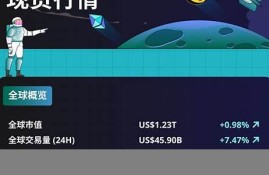 btc比特币钱包安卓版(比特币apk)