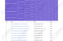 dash币总量发布时间,Dash币总量发行时间:加密货币市场的关键时刻