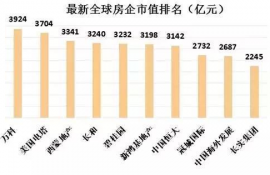 fil币占全球总市值是多少,fil币的全球市值是多少?