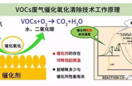 bome币的燃烧机制,了解Bome币的燃烧机制，实现保值增值。