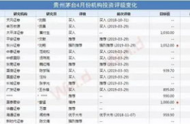 near币2023目标价,如何免费获得可可可币？