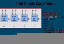 ripple是什么数字货币(数字货币质押是什么意思)