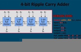 ripple是什么数字货币(数字货币质押是什么意思)