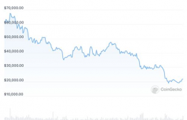 ustc币最新情况,现在泰达币（USDT）多少钱一个了？哪里看最新行情价格？