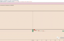 icp币今日价格行情分析最新