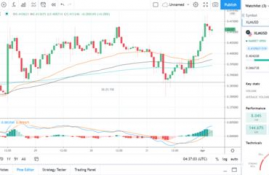 eos币2021年价格,EOS币为什么不暴跌