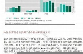 央行数字货币已蓄势特发(央行数字货币最新消息)