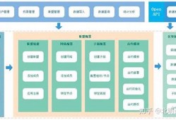 商事区块链(商事区块链怎么样)