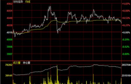 alt币实时走势图最新分析,Al币的实时走势图的最新分析