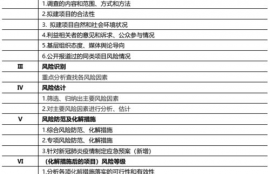 sol币挖矿收益风险评估报告分析,SOL（Solana）能否突破200美金大关？