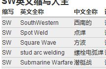 icp币是什么意思啊的缩写怎么写,icp是什么币？