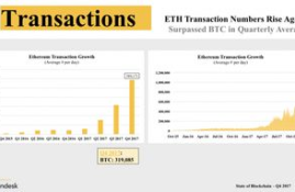 以太坊最近怎么关闭,以太坊31%算力解散！Ethermine不支持POW分叉 将关闭ETH矿池