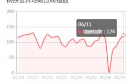 bonk币今日价格行情 币币情走势,bok币今日行情分析