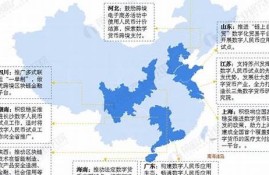 山东数字货币试点城市(威海数字货币)