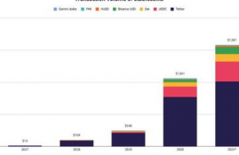 usdt币交易违法吗,什么是USDT，可以交易吗？