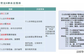 数字货币的监管谣言,数字货币80天落地是谣言吗？