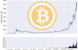 zil币官网预测,比特网bitewang简介是什么？