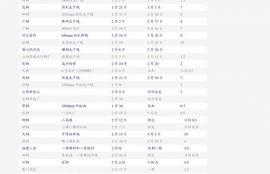 icp币今日实时价格表一览表最新