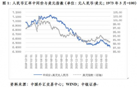 celo币行情预测