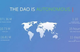 以太坊 thedao