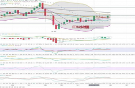 mnt币的最新行情分析,最新分析:m币价格走势如何?