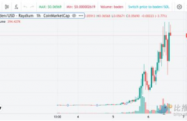 bonk币官方最新消息, bok币推出了新的加密货币结算功能