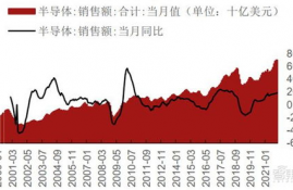 om币逆市上涨20%是真的吗为什么,OM币的价格变化分析