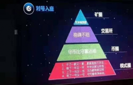 卖以太坊有什么技巧,以太坊交易应该注意什么？