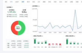 xrp瑞波币怎么获得了呢,怎么获得瑞波币