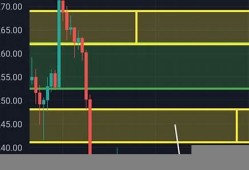 eth钱包的usdt怎么提现(怎么把eth钱包的钱取出来啊)