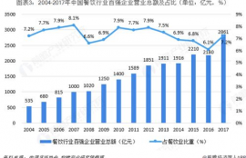 sand币最新行情分析