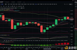 cfx币价格最新行情分析,cfx币吃显存还是核心