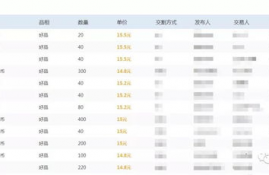 dexe币最新消息