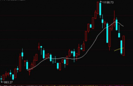 chz币今日行情k线,chz世界杯可以涨到多少chz创始人是谁