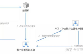 theta数字货币分析,Theta值的含义